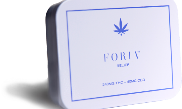 New Cannabis on the Market To Ease Cramps for Women (Guess where you put it)