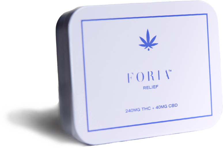New Cannabis on the Market To Ease Cramps for Women (Guess where you put it)