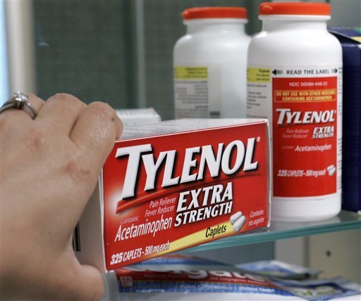 CBS: Tylenol can reduce your empathy for others, study says