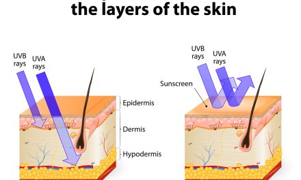 A New Compound for Sun Cream Offers Unprecedented UVA Radiation Protection