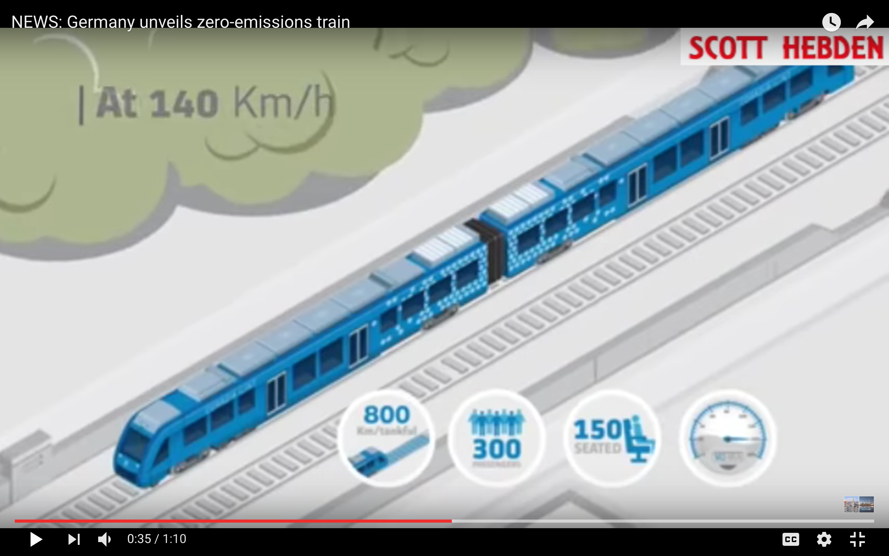 Germany Unveils Zero Emissions Train that Only Emits Water