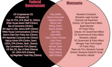 US Congressman Calls for DOJ Investigation into EPA-Monsanto Glyphosate Collusion