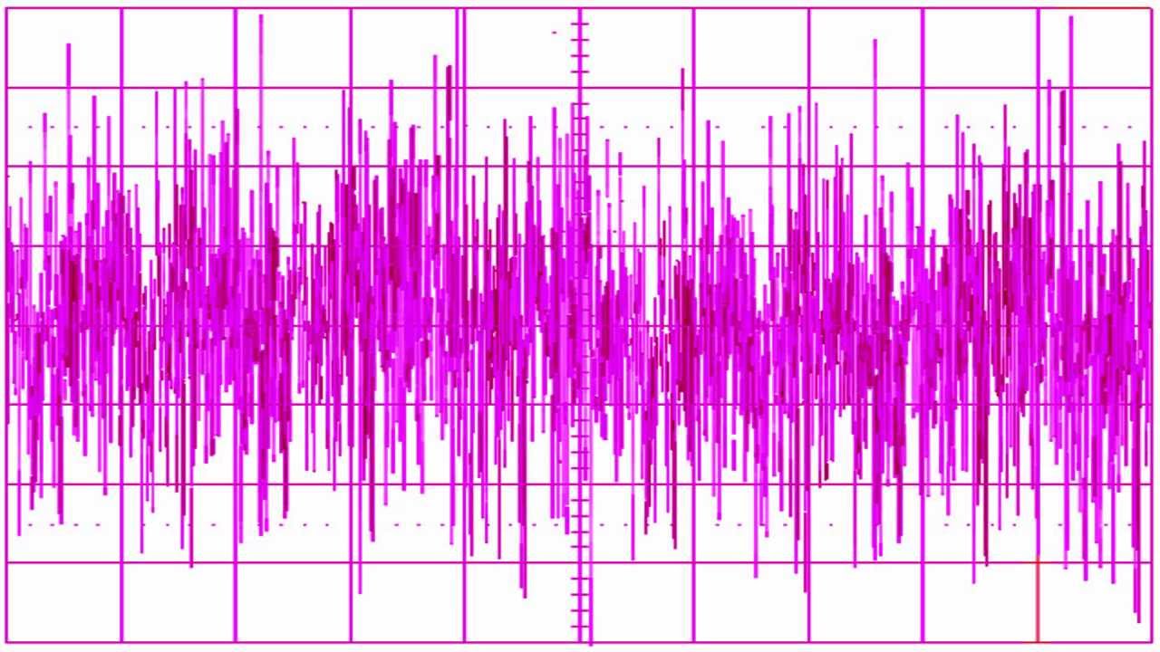 Звуковые помехи. Розовый шум спектрограмма. Спектр розового шума. Спектрограмма белого шума. Графики спектра шума.