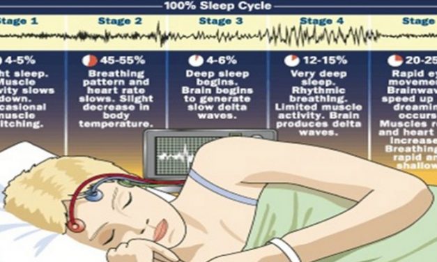 The reason you wake up in the middle of the night isn’t insomnia
