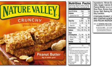 Court Rules Against General Mills Motion to Dismiss, Says It’s Reasonable Consumers Wouldn’t Consider Glyphosate-Containing Nature Valley Granola Bars ‘Natural’