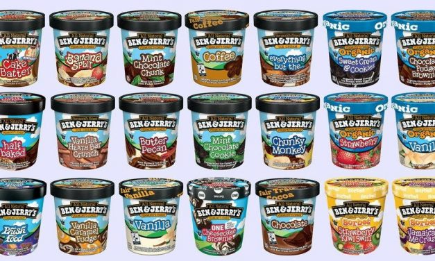 Dirty Dairy: Why Consumers Need to Force Ben and Jerry’s to Go Organic