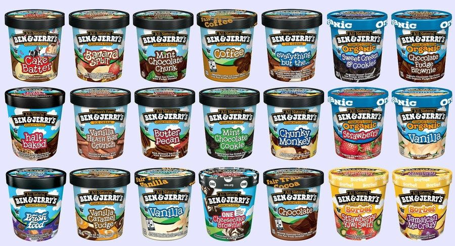 Dirty Dairy: Why Consumers Need to Force Ben and Jerry’s to Go Organic