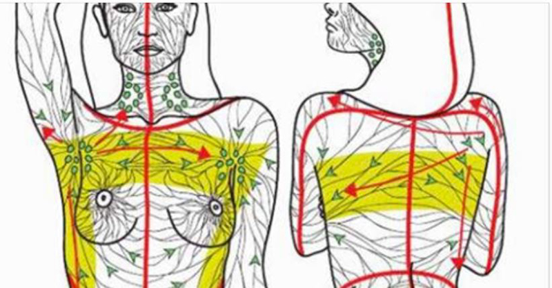 Do this one technique before bedtime to help drain your lymph glands