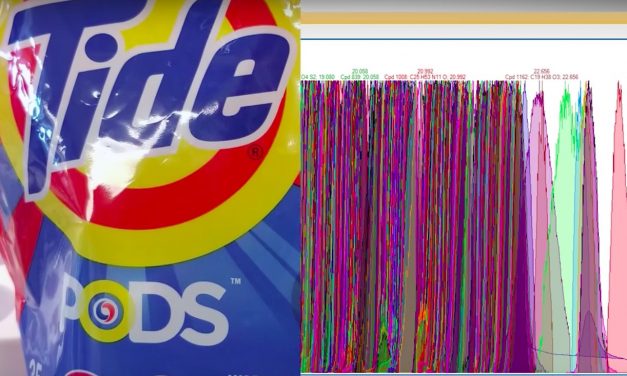 Tide laundry pods lab tested by the Health Ranger – shocking results
