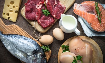 How much protein should you consume daily?