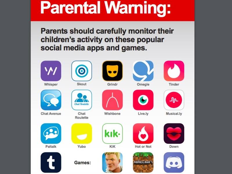 NJ Parents, Beware: Child predators use 19 ‘apps’ to get children